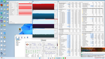 Prime95+FurMark stres