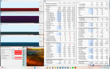 Stres Prime95+FurMark