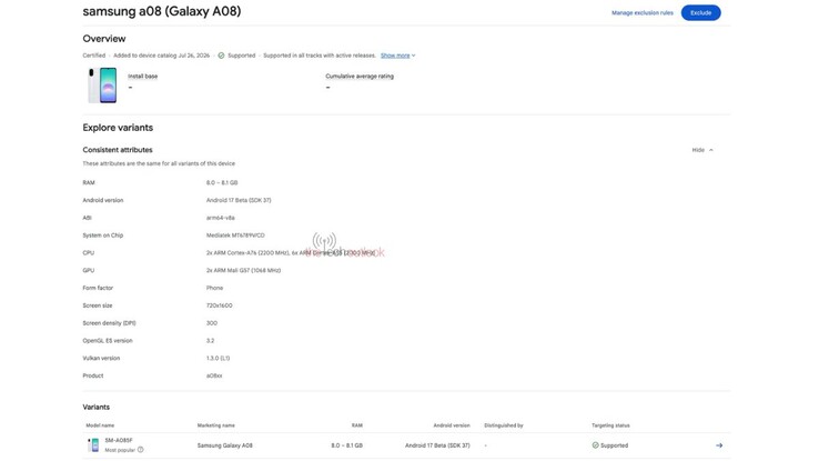 Wpis dotyczący modelu Samsung Galaxy A08 w Google Play Console.