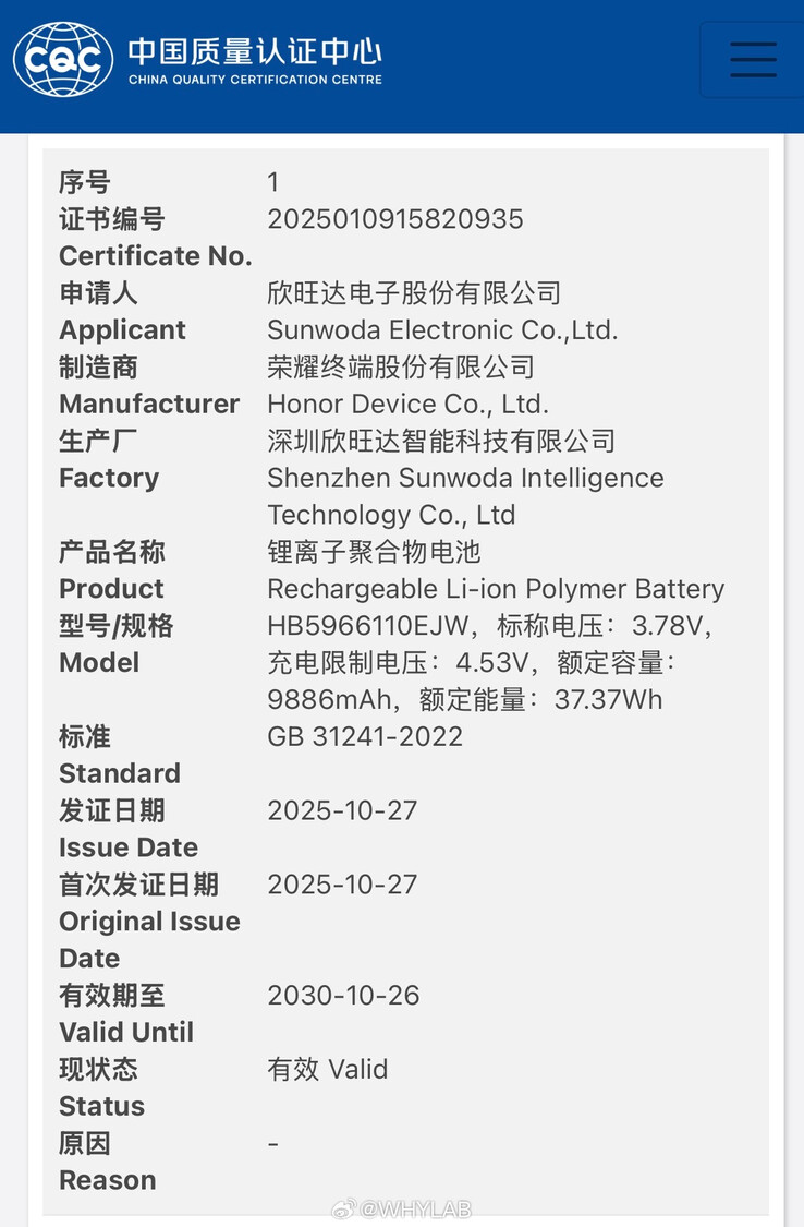 (Źródło zdjęcia: CQC via WhyLab)