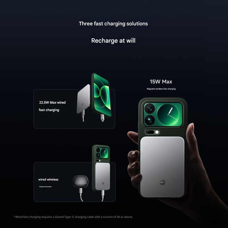Nowy Xiaomi Jinshajiang Power Bank Magnetic Ultra-Thin 5000 15W. (Źródło obrazu: Xiaomi, tłumaczenie maszynowe)