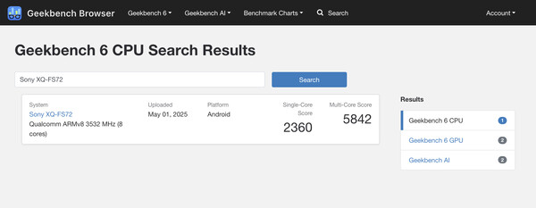 (Źródło obrazu: Geekbench)