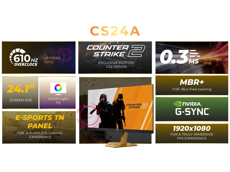 Specyfikacja AOC Agon Pro CS24A. (Źródło obrazu: AOC)