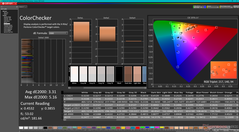 ColorChecker przed kalibracją