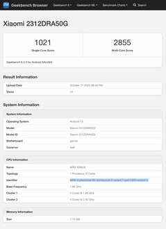 (Źródło obrazu: Geekbench)