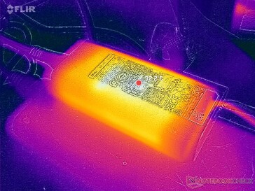 Zasilacz AC osiąga ponad 32 C podczas pracy z wymagającymi obciążeniami