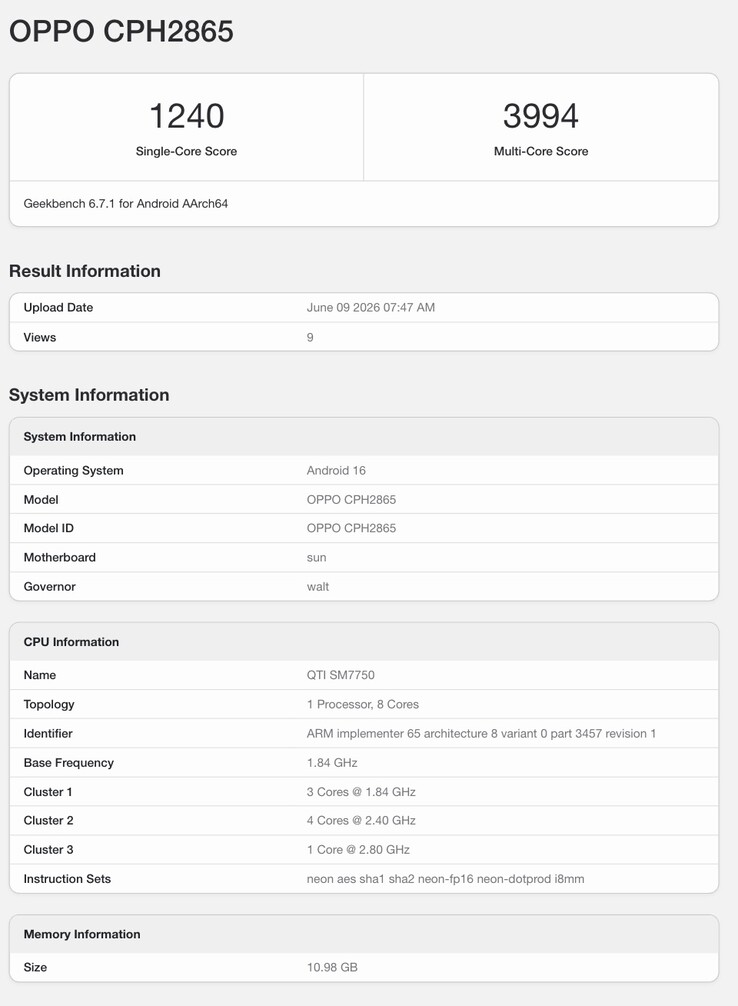 Lista Geekbench oczekiwanego globalnego wariantu Reno 16.