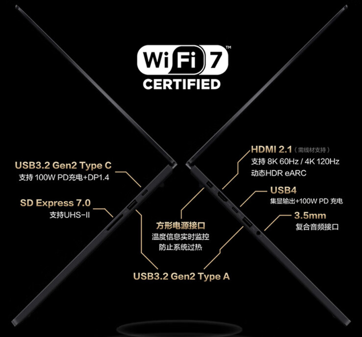 (Źródło obrazu: Asus)