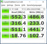 CDM 5.2.2 (SSD)