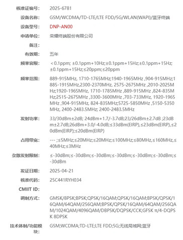 i "400 Pro" w Chinach. (Źródło: MIIT via GizmoChina)