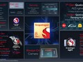 Qualcomm Snapdragon SD 8 Gen 1