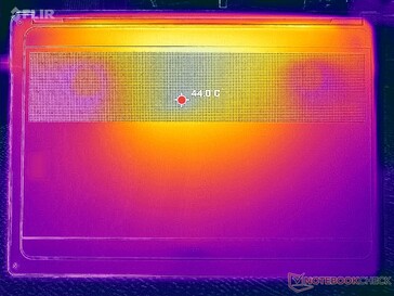 Test obciążeniowy Prime95+FurMark (pokrywa D)