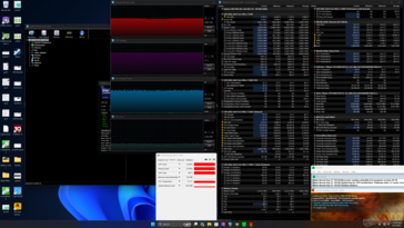 Stres Prime95+FurMark