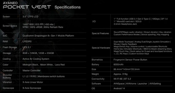 Ayaneo Pocket Vert będzie zasilany przez Snapdragon 8+ Gen 1. (Źródło obrazu: Ayaneo)