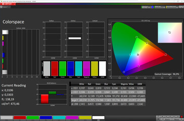 Przestrzeń kolorów (tryb naturalny, docelowa przestrzeń kolorów sRGB)
