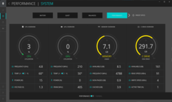 Profile wydajności w Alienware Command Center