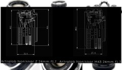 Obiektywy NONIKKOR 24 mm f/1.7 firmy ArtraLabs będą miały taką samą konstrukcję retro i ręczne ustawianie ostrości, jak poprzednie wersje 35 mm. (Źródło obrazu: Plastic Photo na YouTube / ArtraLab - edytowane)