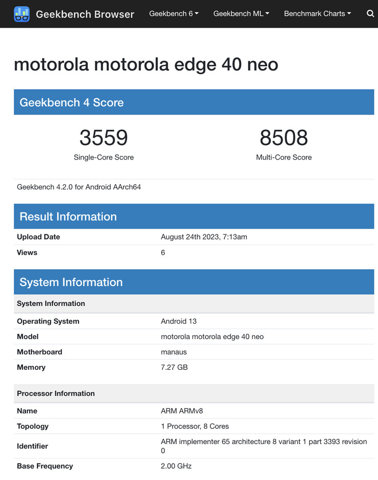 (Źródło obrazu: Geekbench)