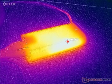 Zasilacz AC osiąga ponad 38 C pod obciążeniem