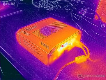 Test obciążeniowy Prime95+FurMark (tył)