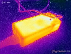 Zasilacz AC osiąga ponad 40 C pod obciążeniem