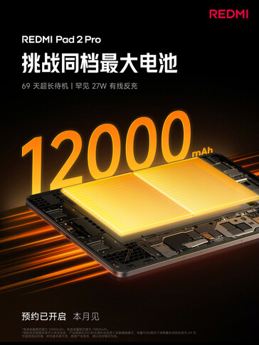 (Źródło obrazu: Xiaomi)