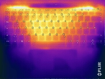 Temperatury powierzchniowe górne (stress test)