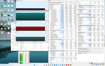 Cyberpunk 2077 stres (tryb wydajności)
