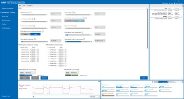 Narzędzie Intel Extreme Tuning Utility