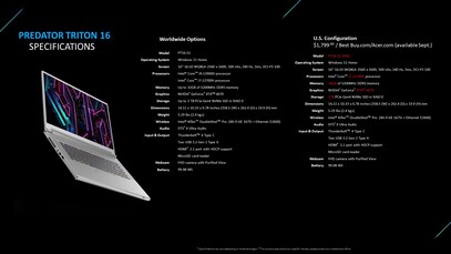 Acer Predator Triton 16 - specyfikacja. (Źródło obrazu: Acer)