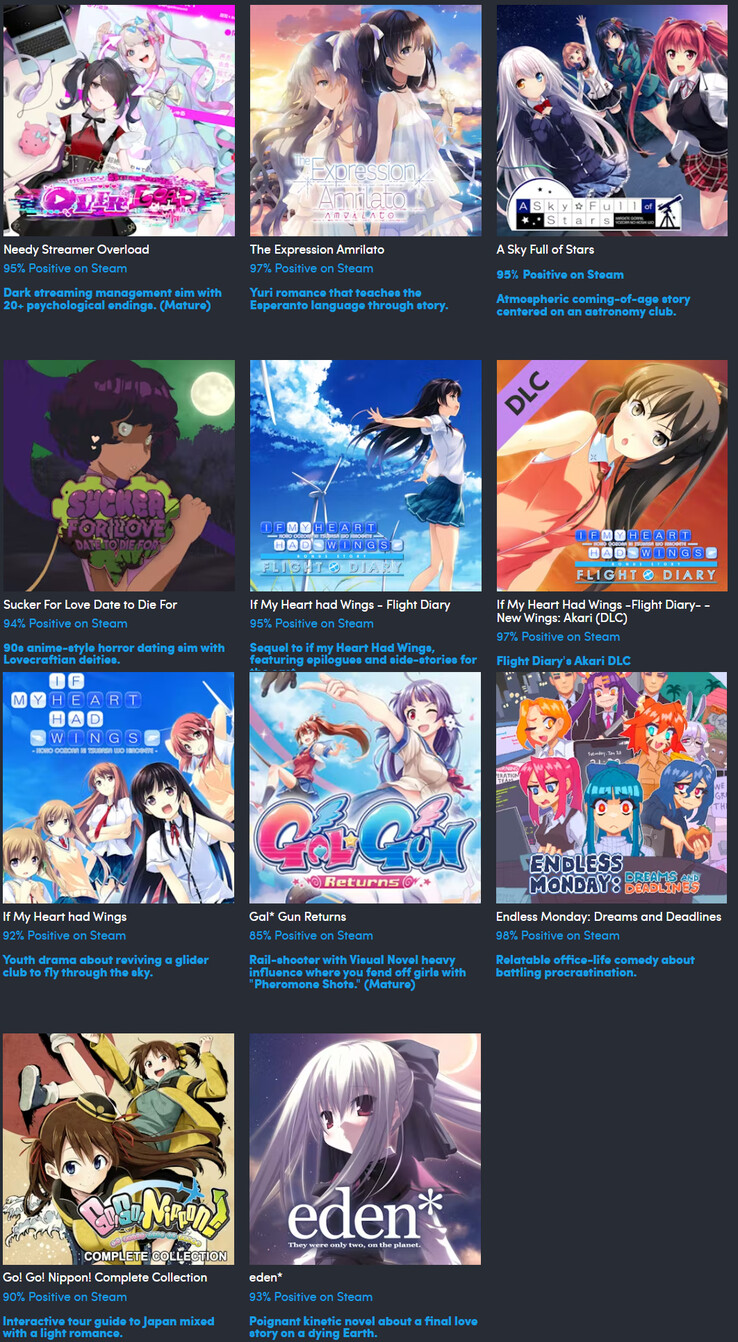 Wszystkie gry wchodzące w skład kolekcji (źródło obrazu: Humble Bundle) 