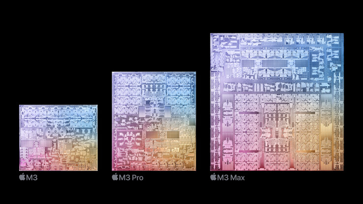 Apple M3, M3 Pro i M3 Max (źródło: Apple)