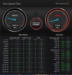 Połączenie: Thunderbolt 4 | Rozmiar pliku: 1 GB