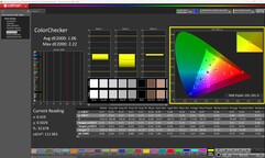 ColorChecker (skalibrowany)
