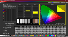 CalMAN ColorChecker skalibrowany