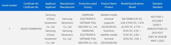 (Źródło zdjęcia: CCC)