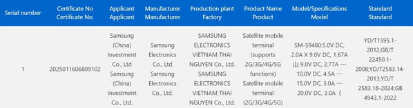 (Źródło zdjęcia: CCC)