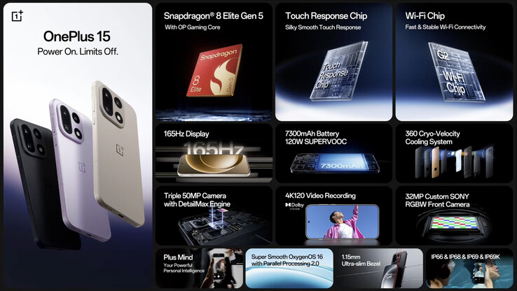 (Źródło zdjęcia: OnePlus)