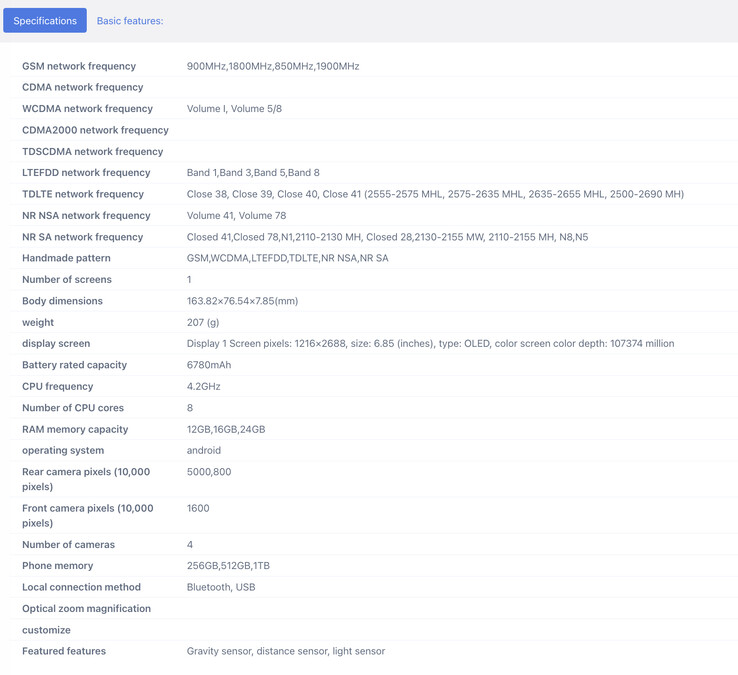 (Źródło zdjęcia: TENAA)