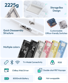Szczegóły Chilkey ND104 ciąg dalszy. (Źródło zdjęcia: Chilkey)