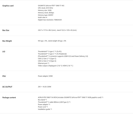 Pełna specyfikacja eGPU