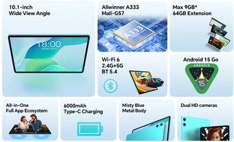 Główne zalety P33 (źródło obrazu: Teclast)