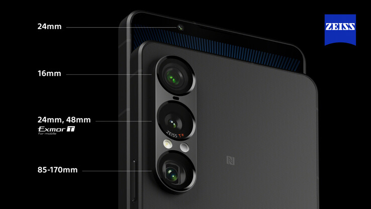 (Źródło obrazu: Sony)