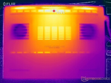 Prime95+FurMark stres (okładka D)