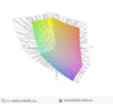 paleta barw matrycy FHD HP ProBooka 640 G3 a przestrzeń kolorów Adobe RGB