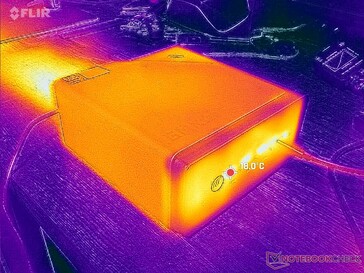 Naprężenie Prime95 (przód)