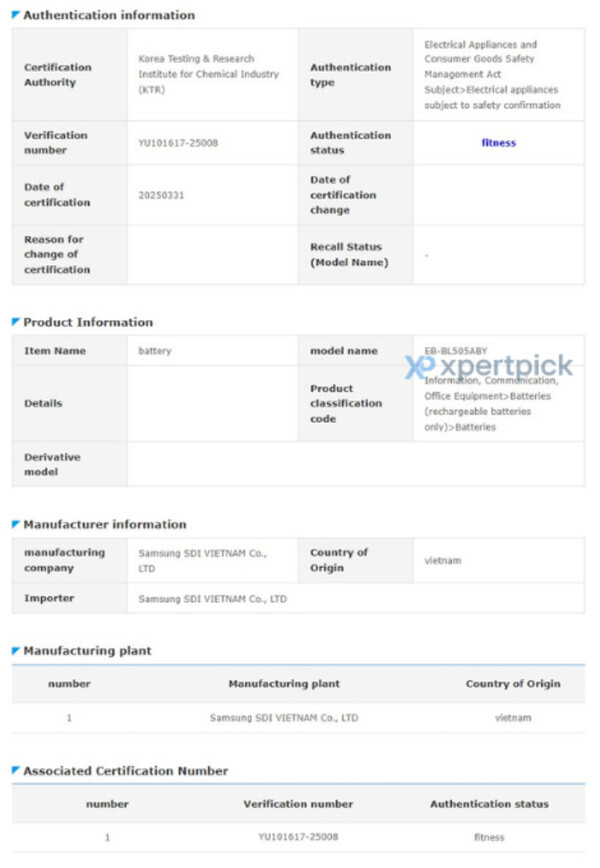 (Źródło zdjęcia: Safety Korea via XpertPick)