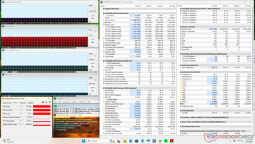 Stres Prime95+FurMark