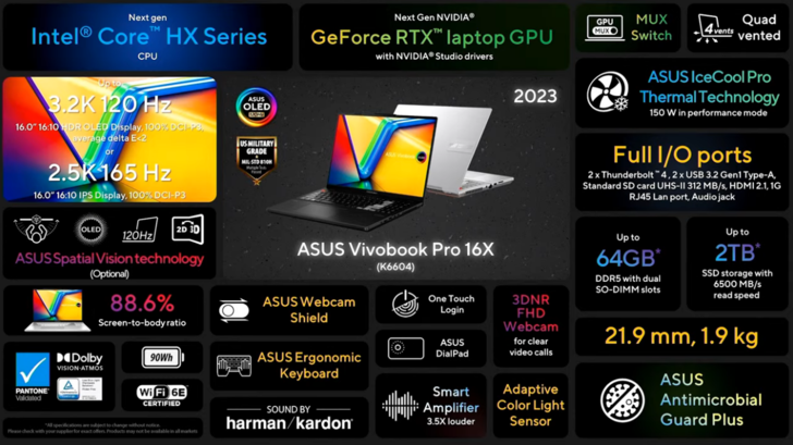 Asus VivoBook Pro 16X 3D OLED - przegląd funkcji. (Źródło: Asus)