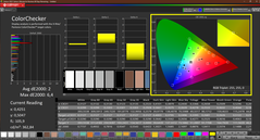 Colorchecker (skalibrowany)